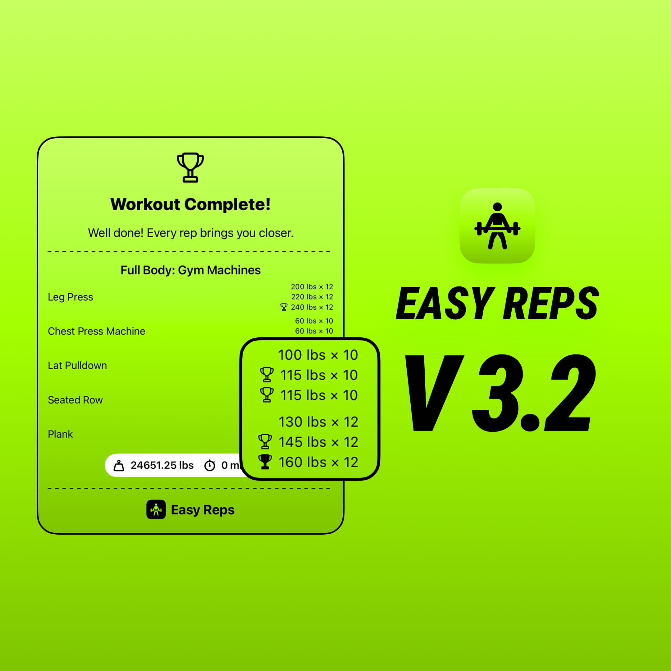 Version 3.2 Update