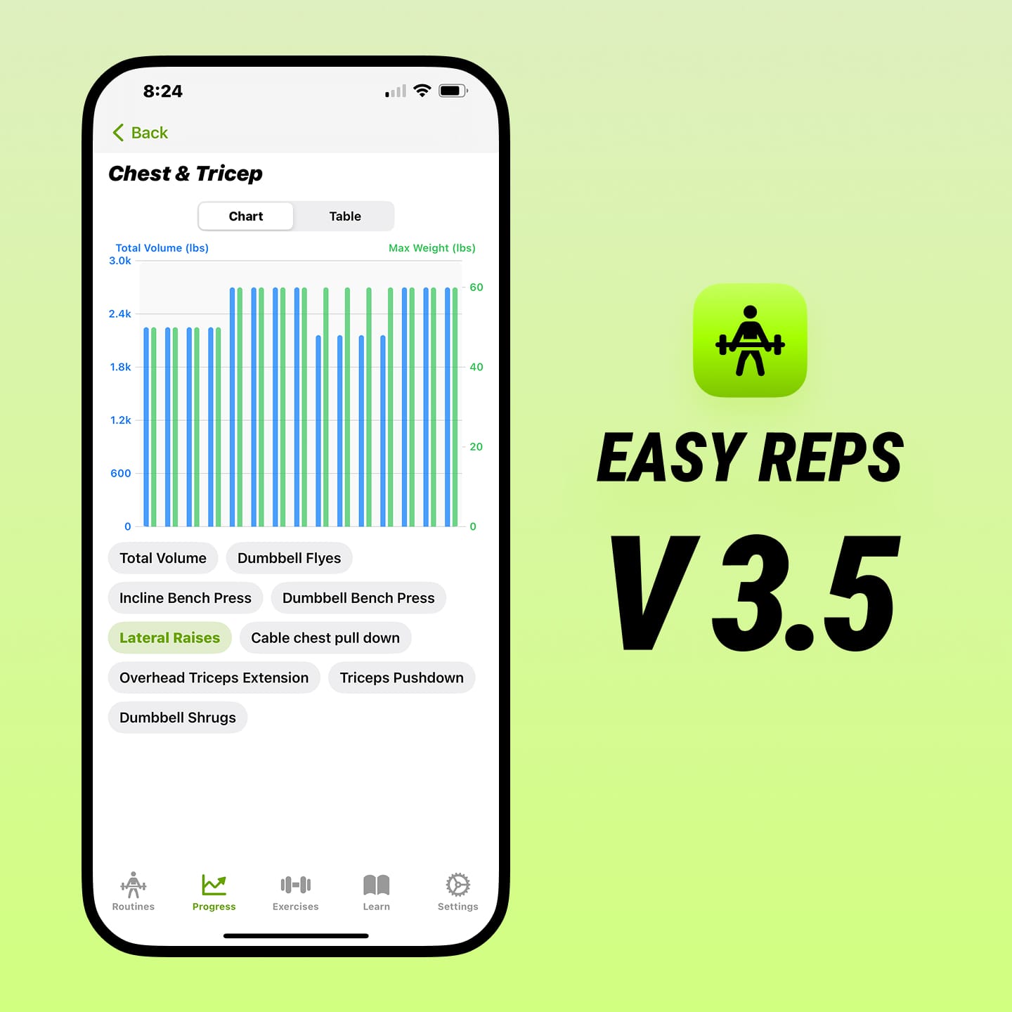 Version 3.5 Update