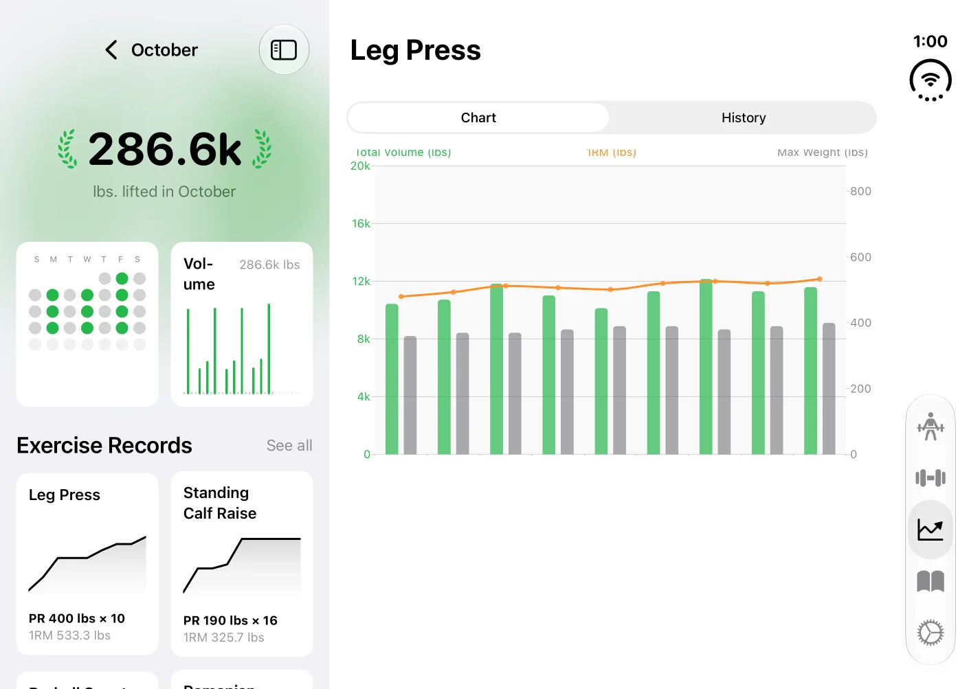 Easy Reps on iPhone Duo, with this month's training on the left and a Leg Press chart on the right