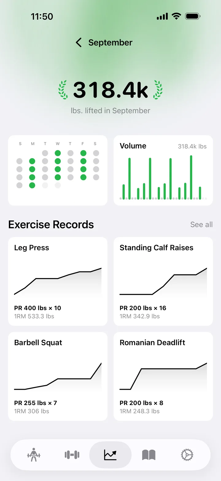 Monthly training history and exercise records in Easy Reps